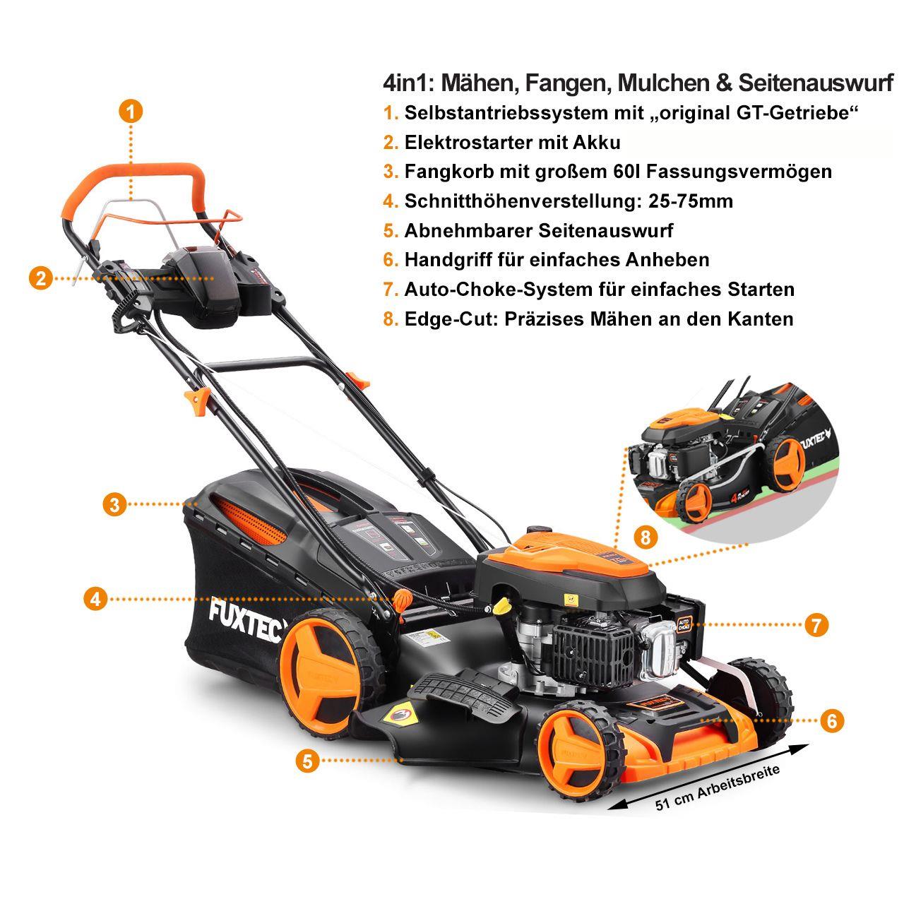 Benzínová sekacka E-Start FX-RM5196eS se zipgo®
